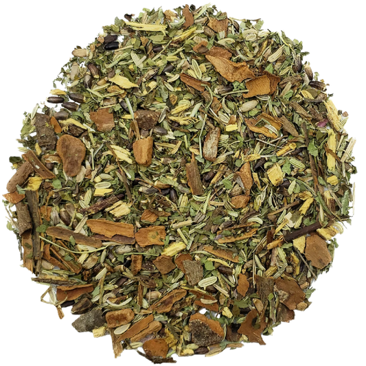 Milk Thistle Dandelion